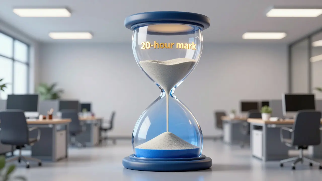 Konzeptuelle Darstellung der 20-Stunden-Grenze für Werkstudenten mit einer Sanduhr.